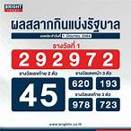 ตรวจหวยรางวัลที่ 1 มิถุนายน 2564